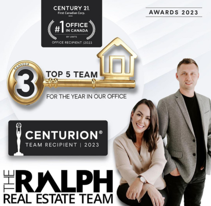 Scott is part of The Ralph Team, the #3 real estate team in London, ON